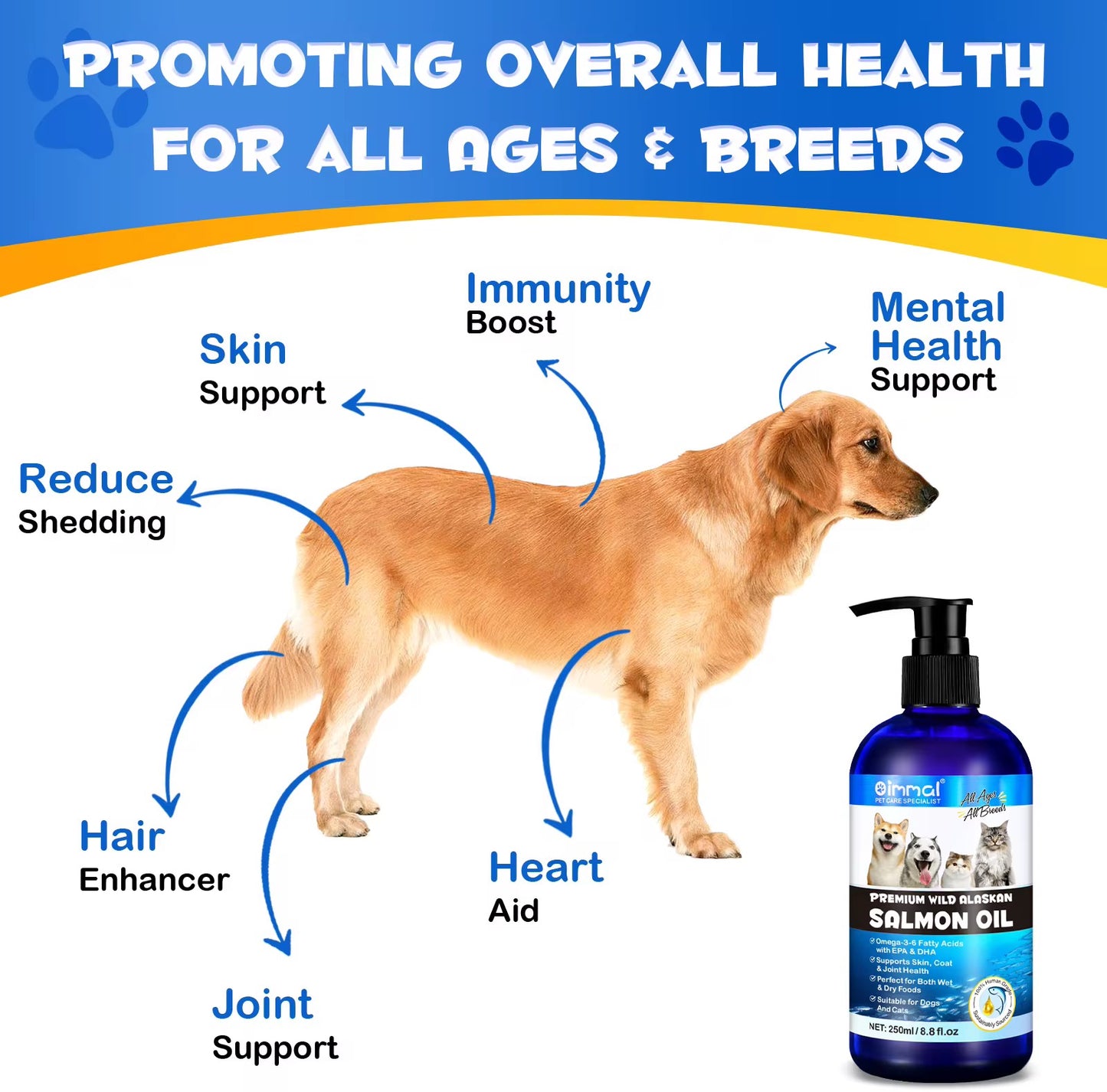Salmon Oil for Dogs & Cats – Premium Omega-3 Supplement