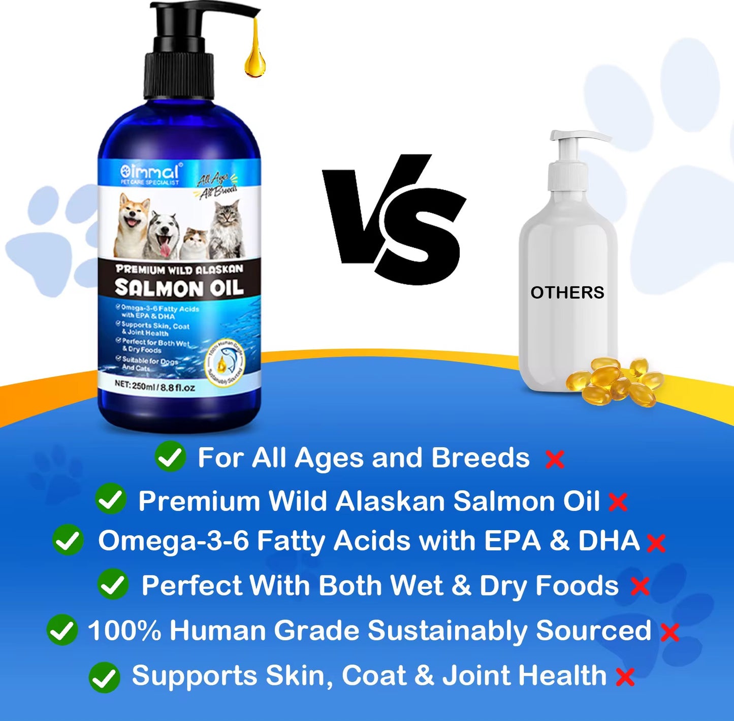 Salmon Oil for Dogs & Cats – Premium Omega-3 Supplement