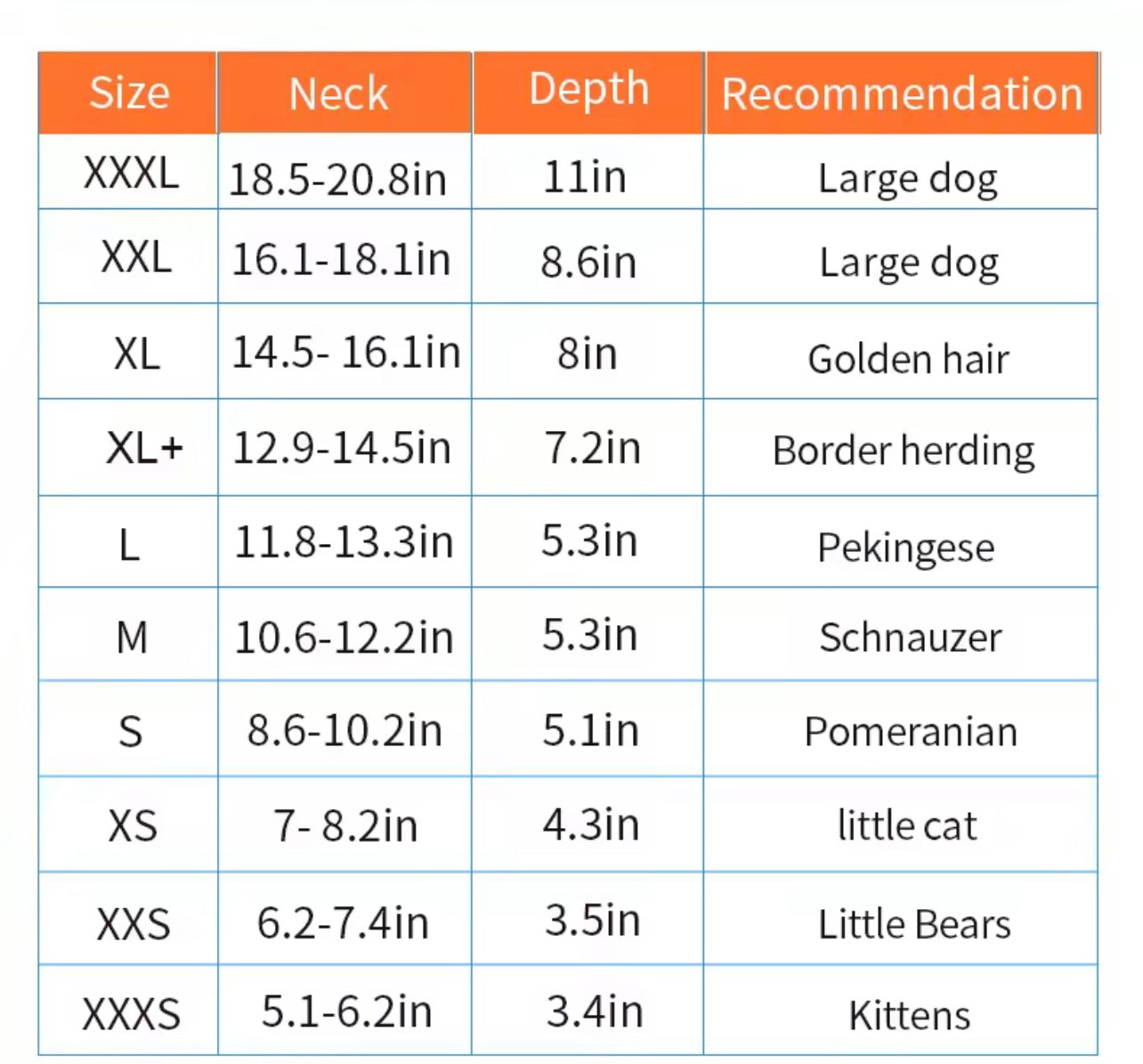Pet Elizabeth Cone for Dogs  – Protective Recovery Collar (E-Collar) to Prevent Licking & Biting